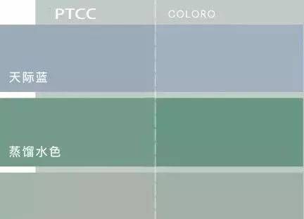 饱和海藻绿    天际蓝,蒸馏水色与晨光色等内敛中间色调呈现怀旧质感