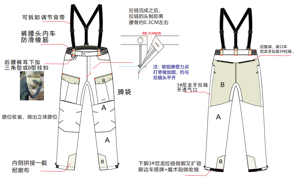 户外狩猎套装冲锋衣